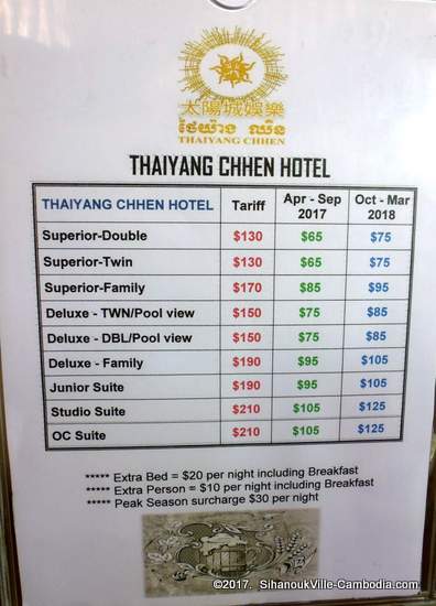 Sun City Thaiyang Chhen Casino and Hotel in SihanoukVille, Cambodia.